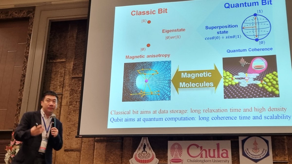 GroupHarding's tweet photo. The first session on magnetic molecules. Lots of interesting results and ideas. #ACCC9 https://t.co/Lmi1lAM04l
