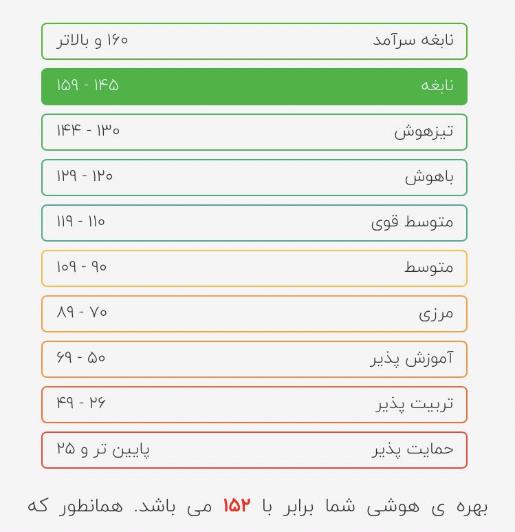 Trainedtosee's tweet photo. رقیب می‌طلبم💅🏻 https://t.co/DVtQwZMbN9