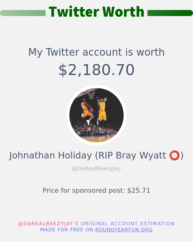 DaRealBeezyJay's tweet photo. My Twitter worth is: $2,180.70

➡️ https://t.co/ZKxlkF6ef4 https://t.co/pfRYN74ZEE