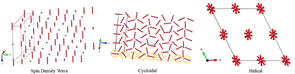 Researchers <a href="/jncasr/">JNCASR Bangalore</a>, an autonomous institution under <a href="/IndiaDST/">DSTIndia</a>, have identified a unique mechanism of #electric polarization via #magnetic ordering in a novel mineral named “MnBi2S4”, which can be useful for #energy efficient #data #storage .

🔗dst.gov.in/scientists-unc…