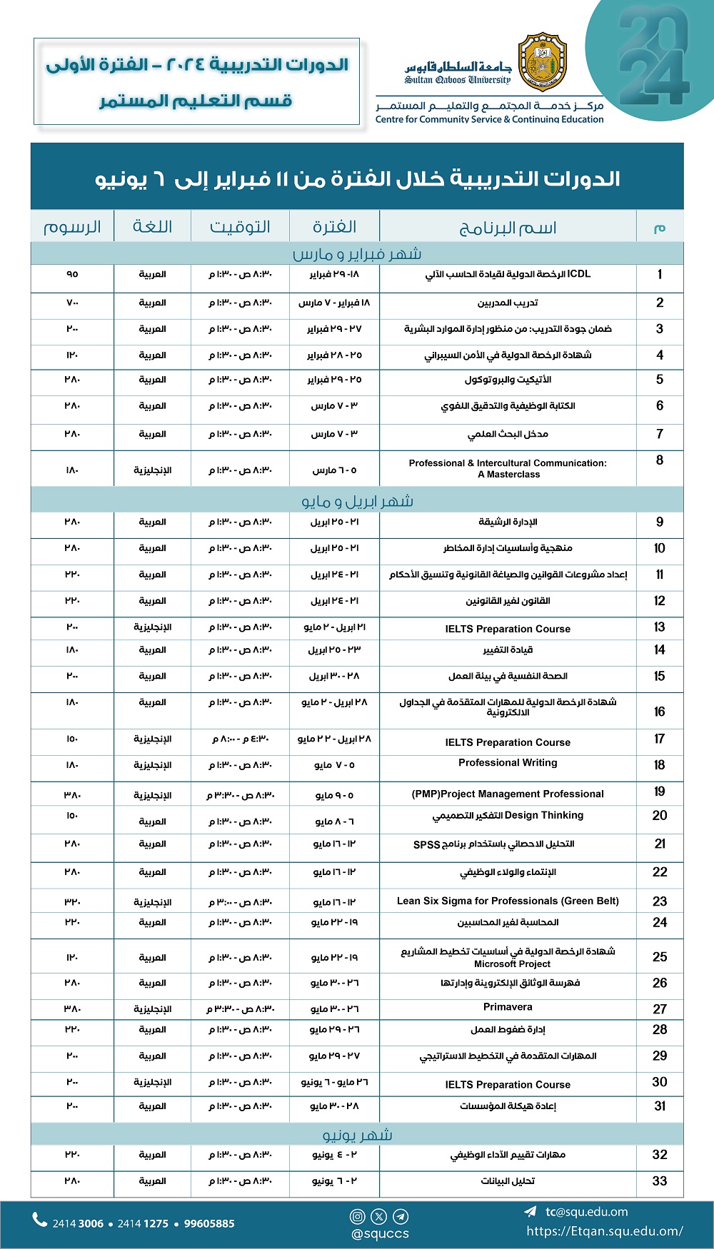 يسر مركز خدمة المجتمع والتعليم المستمر الإعلان عن خطة البرامج التدريبية العامة للنصف الاول لعام 2024م 

لمزيد من التفاصيل والمعلومات يرجى التواصل على:
الهاتف: 24143008/24143006
النقال :99605885
البريد الالكتروني : tc@squ.edu.om 
X: SQUCCS
Instagram: squ_ccs