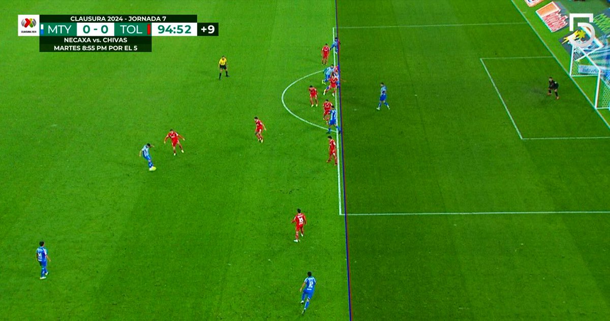 DiegoArmaMedina's tweet photo. Con todo y vectores… yo no veo offside.

¿Ustedes? https://t.co/Xqu1vIienk