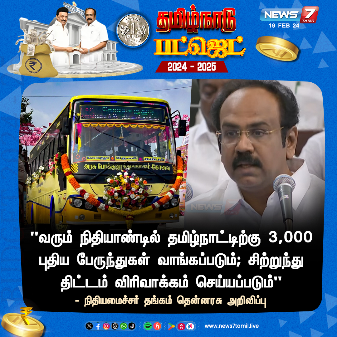 news7tamil's tweet photo. புதிய பேருந்துகள் 

https://t.co/KDKTvML31e | @mkstalin | @TThenarasu
| #BestCM | #BestBudget | #TAMILNADUBUDGET2024 |#TNAssembly2024 | #TAMILNADUBUDGET | #Budget2024 | #Budget | #MKStalin | #ThangamThennarasu | #DMK | #ADMK | #EPS | #EdappadiPalaniswami | #BJP | #VCK | #Congress | #KMDK | #MMK #PMK | #MDMK | #CPIM | #CPI | #TVK | #News7Tamil  | #News7TamilUpdates