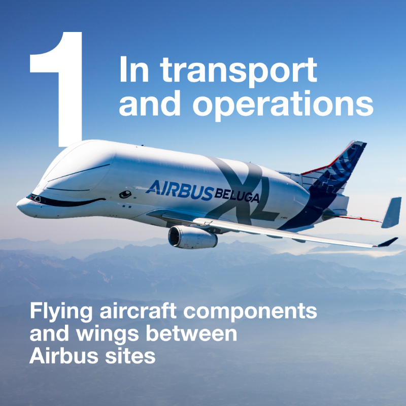 Airbus's tweet photo. Want to find out how Airbus saved 23,000 tonnes of CO2 emissions across its operations in 2023?

Read more here ⬇️