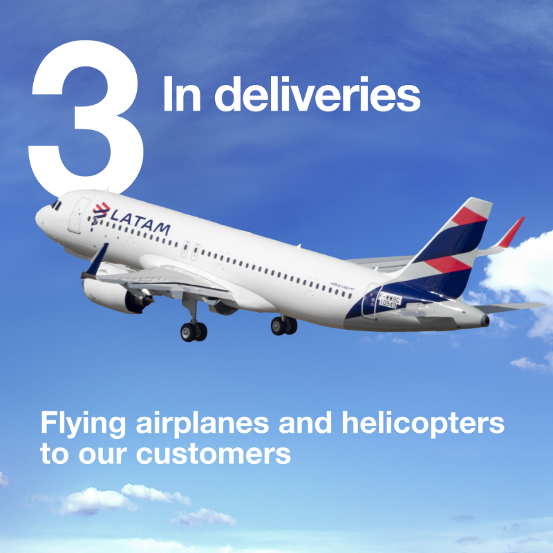 Airbus's tweet photo. Want to find out how Airbus saved 23,000 tonnes of CO2 emissions across its operations in 2023?

Read more here ⬇️