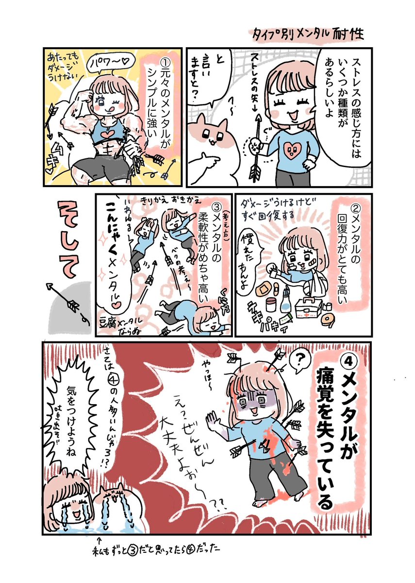 メンタル耐性4タイプ〜💥🏹💥
こんにゃくメンタル目指したいけど、気づかずに大崩壊おこすの大変なので意識して自分をもてなしてあげんといけませんな🥺 