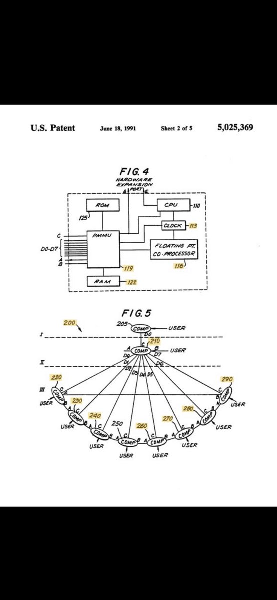 sultaneth's tweet photo. @zachxbt @Ripple Any connection from @JoelKatz patent 

@XX_1133_1221_11 @thebearablebull @bearableguy123 
@allthemoney @UniverseTwenty @XRPcryptowolf https://t.co/ooaaAlN8VJ