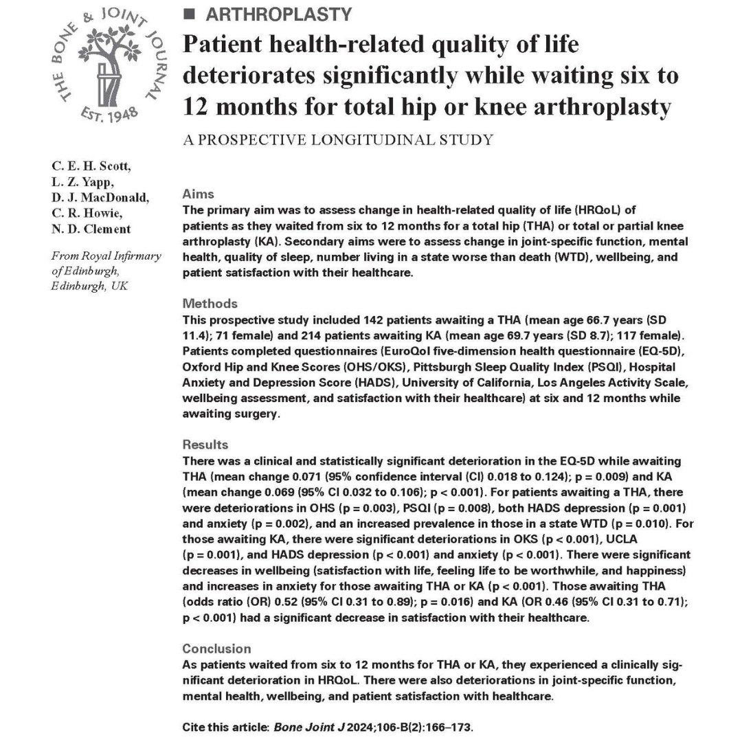 As patients wait from six to 12 months for arthroplasty, they experience a clinically significant deterioration in health-related quality of life & a deterioration in joint-specific function & mental health. #BJJ @EdinburghKnee @lzyapp @EdinOrthopaedic ow.ly/Q9mB50QvSSc