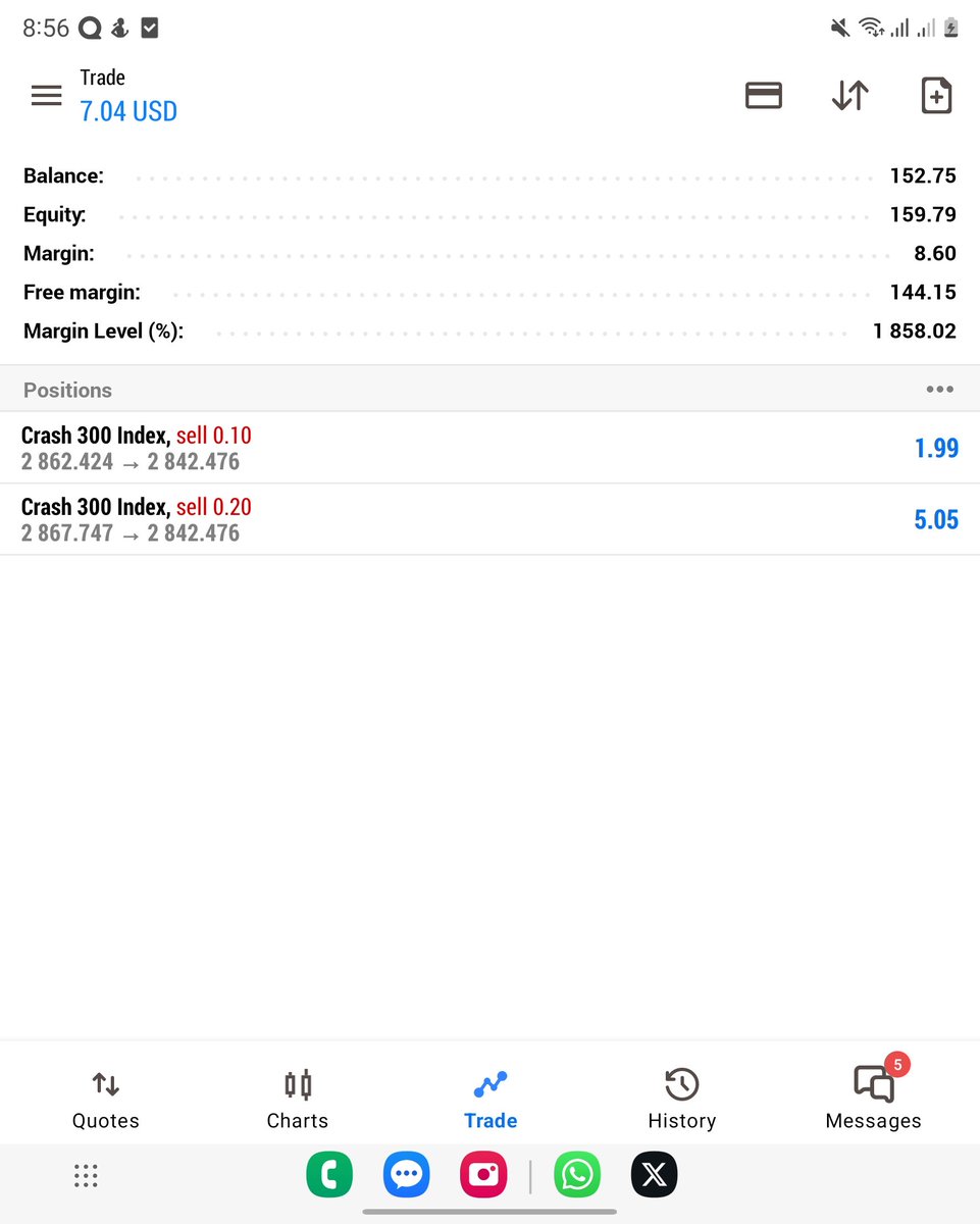 mrfocused3's tweet photo. #Crash300
You can start trading Synthetic indices using the link below
https://t.co/5ZKL3inEKg https://t.co/rEc30oio2w