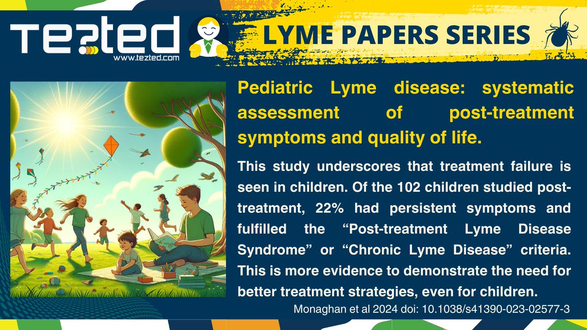 Tezted presents high-quality studies on #tickbornediseases. This week's paper is Monaghan et al 2024 doi: 10.1038/s41390-023-02577-3
🌟 New study on #LymeDisease in kids with 22% of had persistent symptoms.  #PTLD #ChronicLyme  #MedicalResearch #TICKPLEX tezted.com