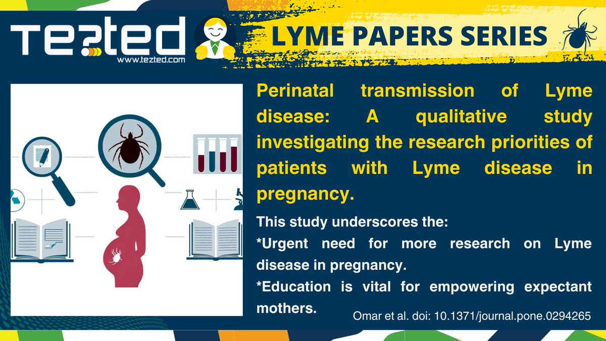 Tezted presents high-quality studies on #tickbornediseases. This week's paper is Omar et al 2024 doi:10.1371/journal.pone.0294265.🔬Latest study dives into the effects of #LymeDisease during pregnancy. #MedicalResearch #Tickplex tezted.com
