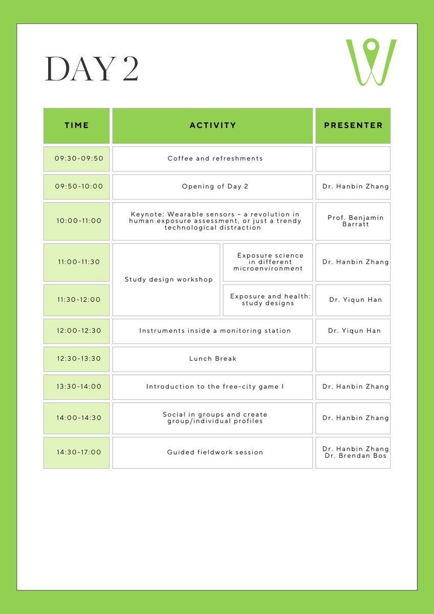 Wearable Training tweet media