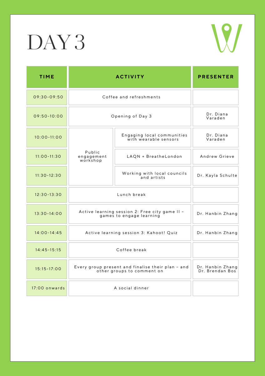 Wearable Training tweet media