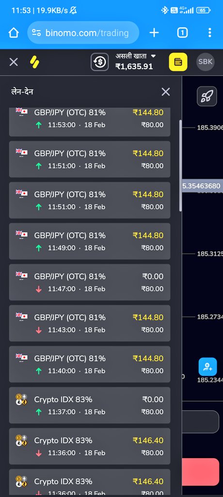 Sourabh_Fx (Trader & Invester) tweet media