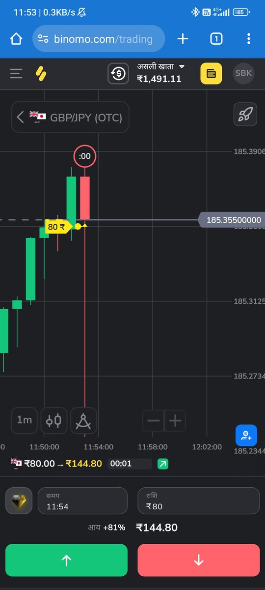 Sourabh_Fx (Trader & Invester) tweet media