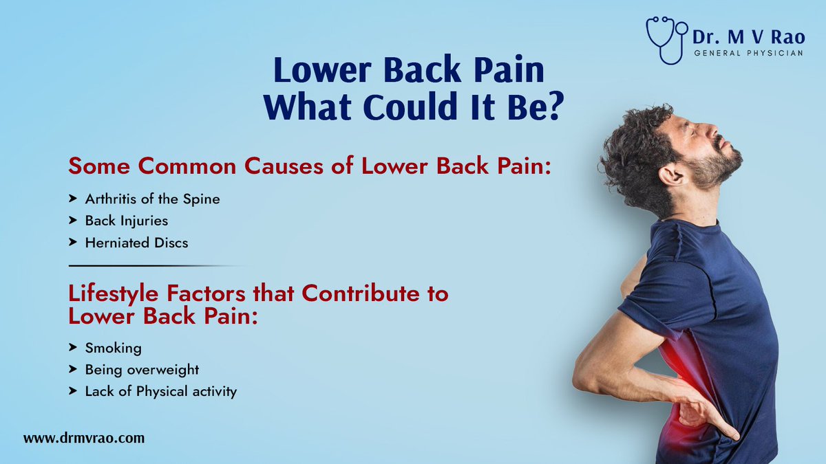 Lower back pain is a widespread condition affecting individuals globally, often resulting from strain, posture issues, or underlying medical conditions.

#drmvrao #generalphysician #lowerbackpain #postureissues #medicalconditions #arthritis #backinjuries #herniateddisc