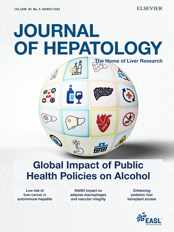 📢Check our March issue ‼️ Featured article: 💥Global Impact of #PublicHealthPolicies on Alcohol ➡️By @LuisAntonioDiaz, Eduardo Fuentes-López et al. 🔗bit.ly/3uG7EYU Full issue here👉bit.ly/36khmDF #LiverTwitter @EASLEUAffairs @EASLnews @EASLedu