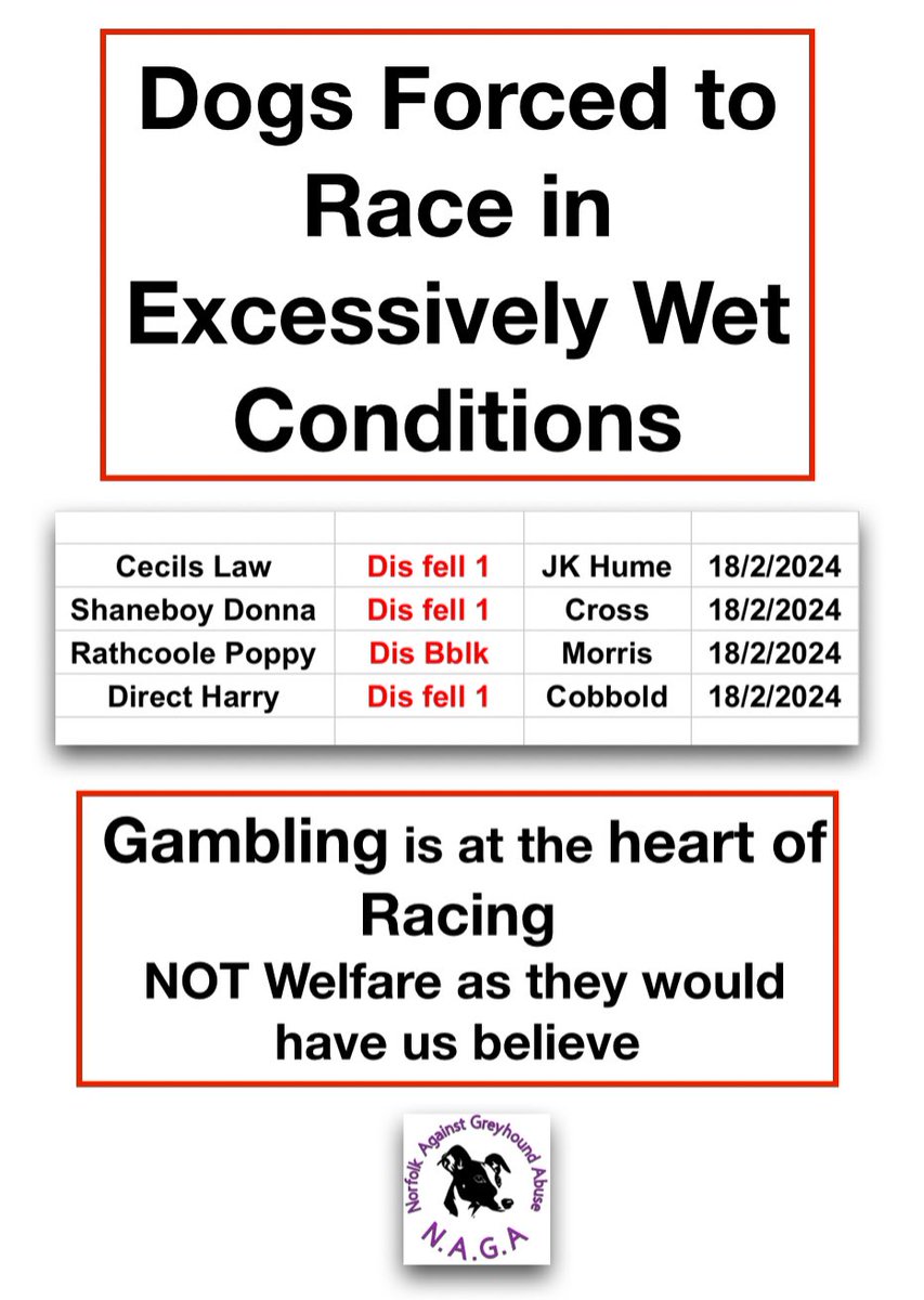 Shame on Yarmouth for allowing dogs to race in such vile conditions! It’s clear what’s at the heart of racing, not what you tell us! #AnimalAbuse #AnimalCruelty #cutthechase #dontraceembrace #UnboundTheHound #BanGreyhoundRacing