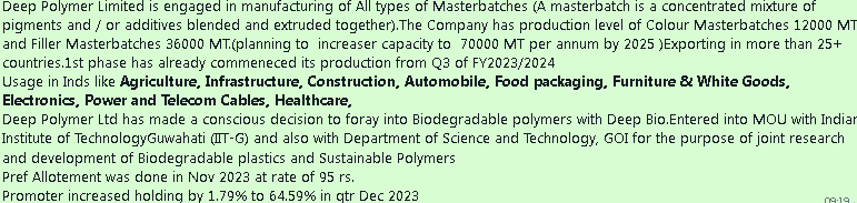 dev_1973's tweet photo. #deeppolymers #nseindia #bseindia #investing #SwingTrading #positional #deliverytrade #StockMarketindia #StocksToBuy #stockmarketnews #investingtips #midcaps #BREAKOUTSTOCK #portfolio #stockmarkets #StocksInFocus #stockstowatch #stocktobuy https://t.co/6pMlUtYJIB