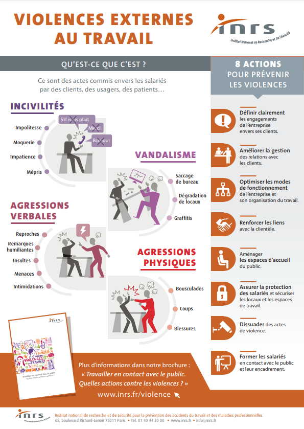 [EN PRATIQUE] 👀 Infographie sur les violences externes 💢 au travail : quelles sont les 8 actions pour prévenir les violences 🎯 ❓ Les réponses de l’INRS en illustration.
👉 bit.ly/3UfpVqh