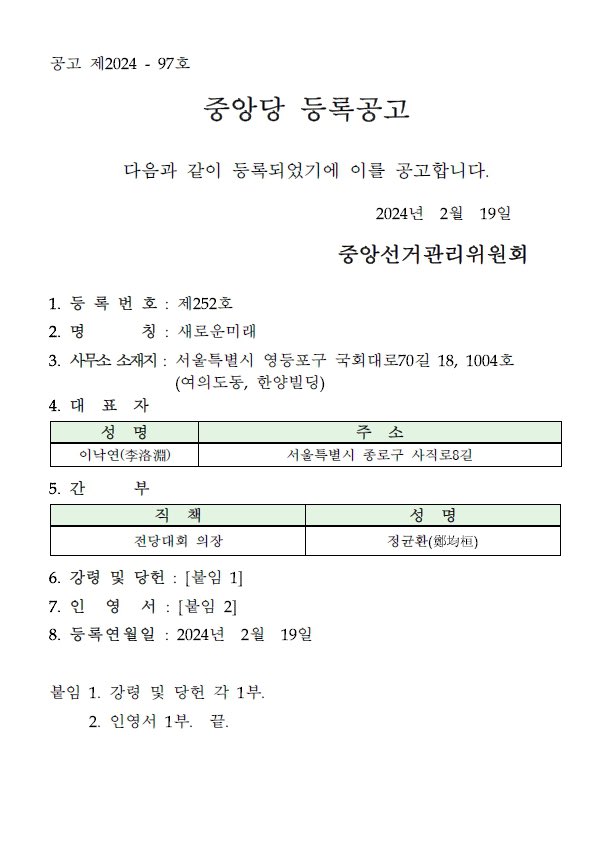 무슨 등본에 아부지 이름 보는거 같네 
이낙연 절대 지켜