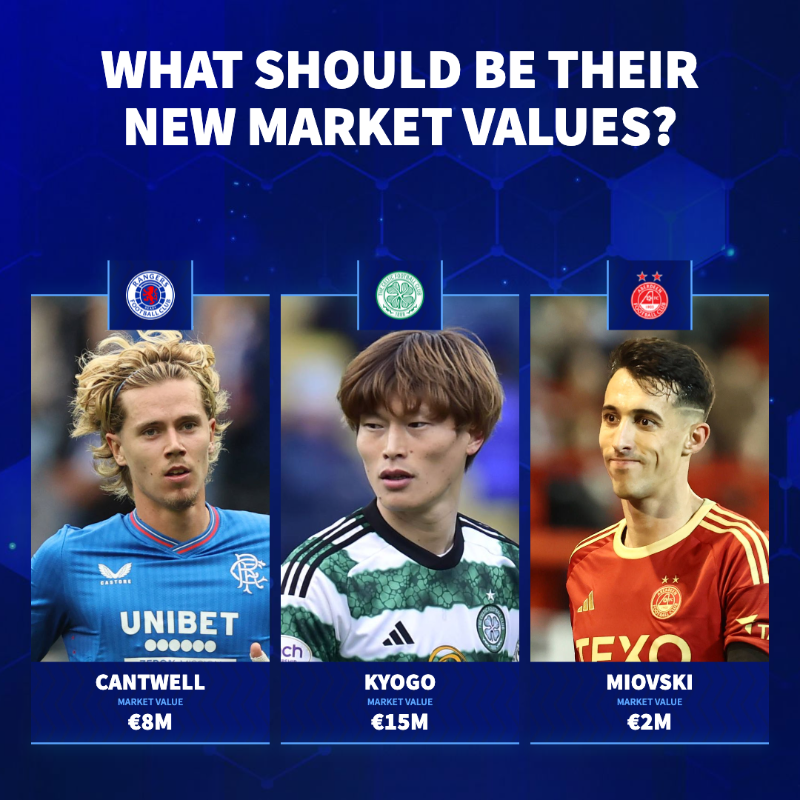 TMuk_news's tweet photo. On March 20 Transfermarkt will be releasing their new market values for the Scottish Premiership 🏴󠁧󠁢󠁳󠁣󠁴����

Before that... let us know which players need a market value upgrade and which ones need a downgrade ✍️