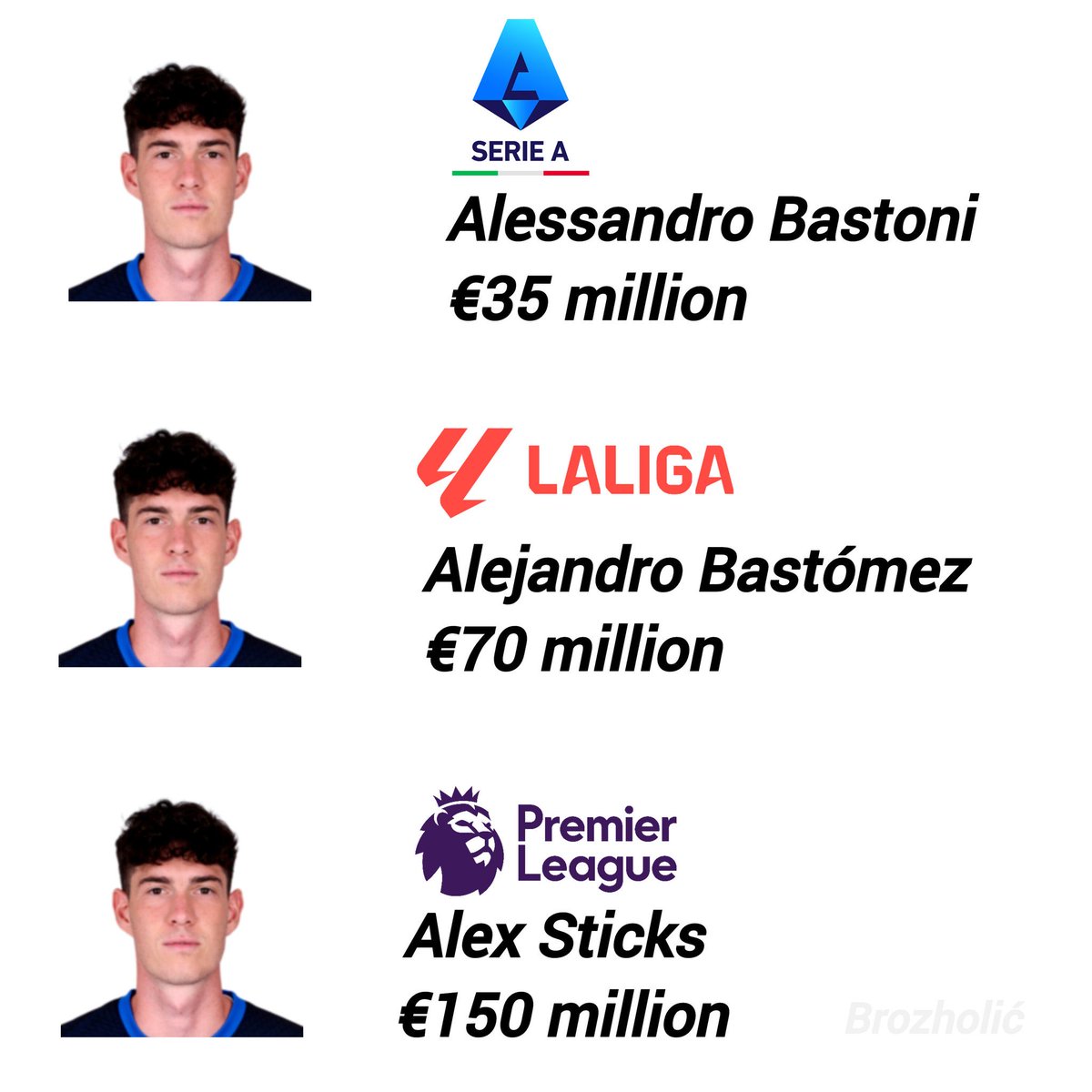 Out Of Context Football (@nocontextfooty) on Twitter photo 