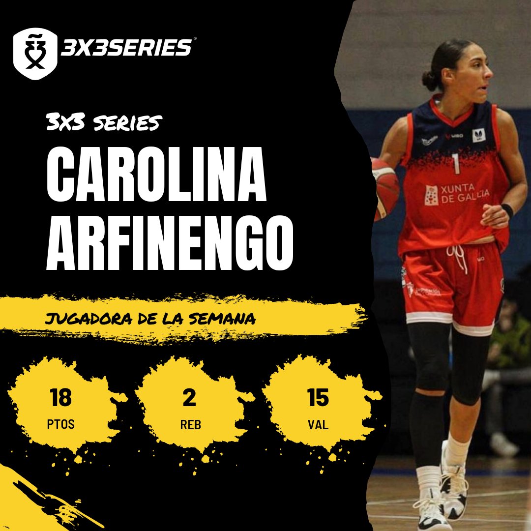 Jugadora de la semana: <a href="/Carol_AdelC/">Carol Arfinengo</a> 🏆

La jugadora de @3x3Pla lideró el triunfo de <a href="/MaristasCoruna/">Club Maristas Coruña</a> con 18 puntos y 15 de valoración 🔝

#3x3Series #LF2