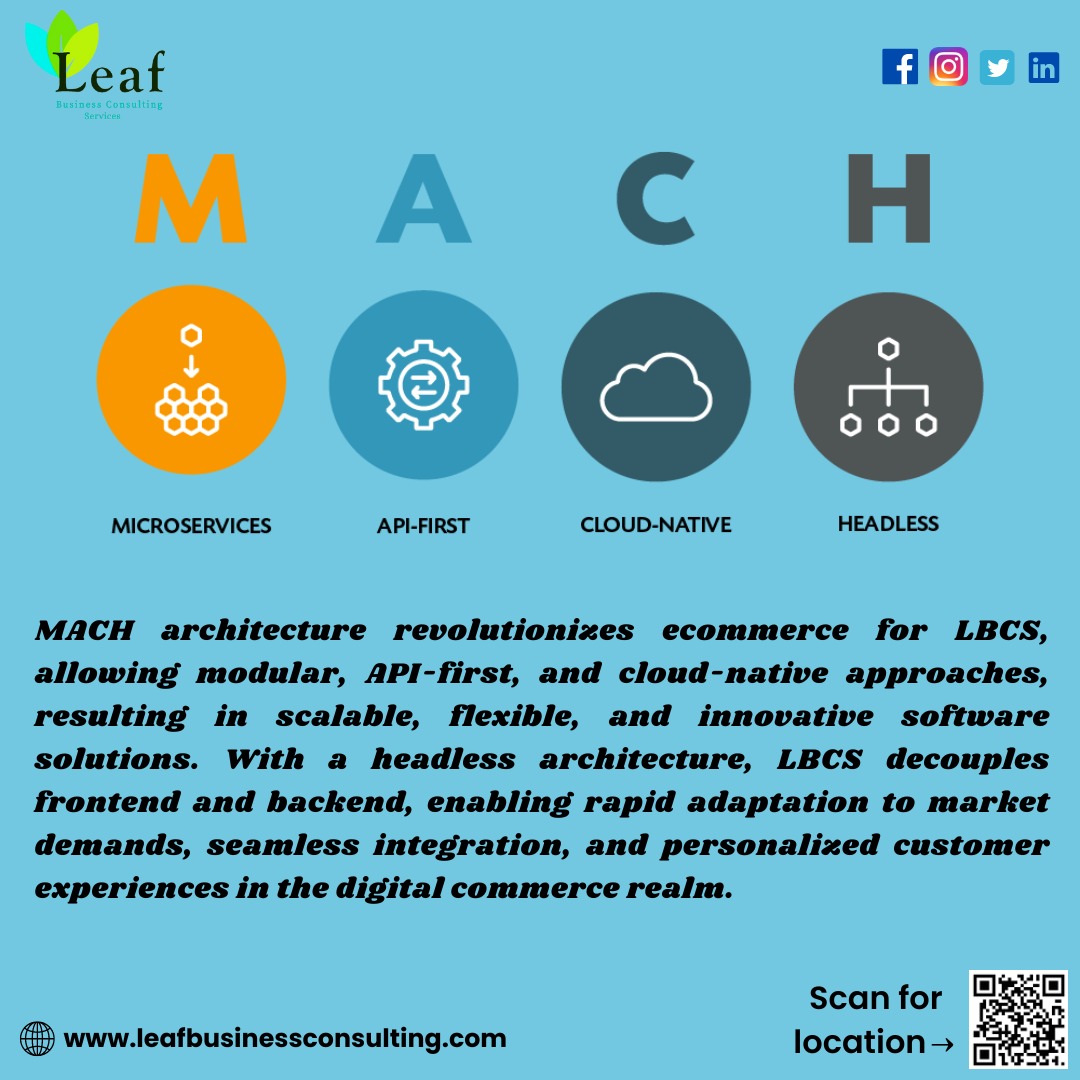 leaf_business's tweet image. #MACHArchitecture

#Microservices

#APIFirst

#CloudNative

#Headless

#DigitalTransformation

#AgileDevelopment

#ScalableTech

#FutureProof

#TechInnovation