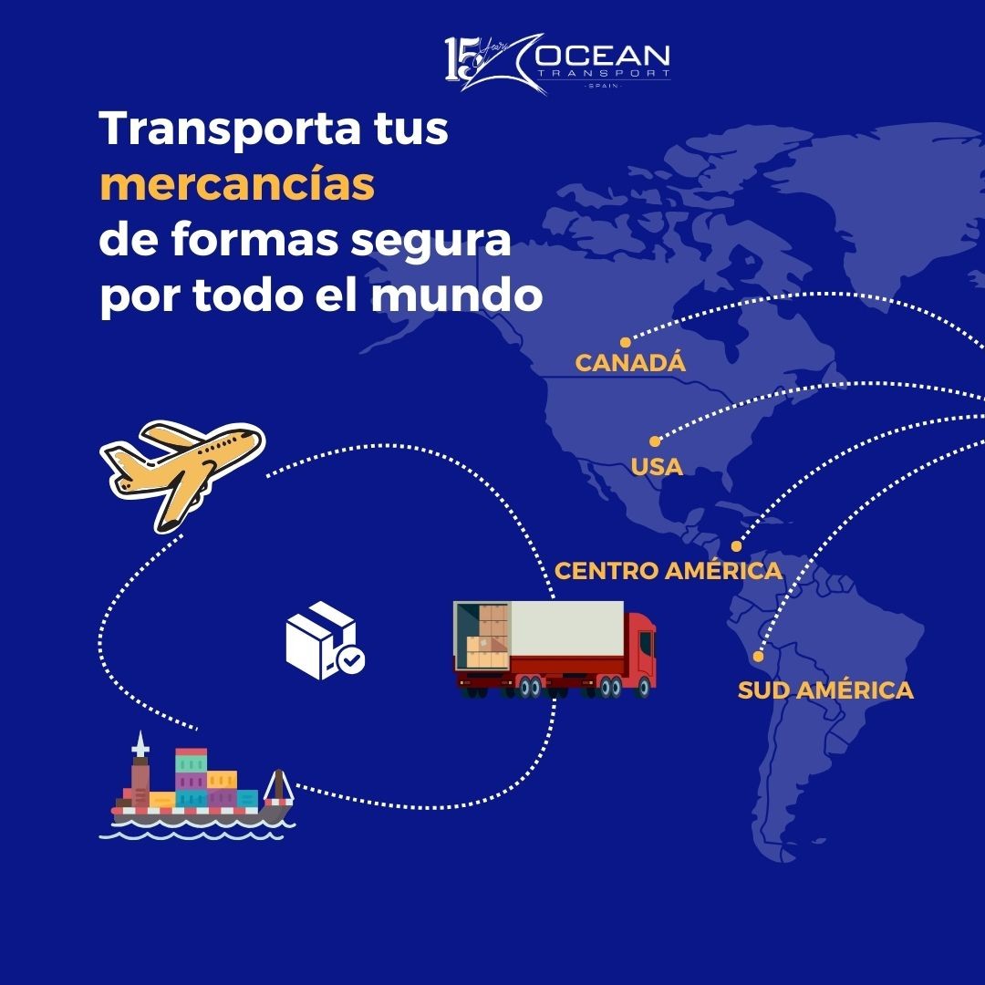 Ocean Transport tweet media