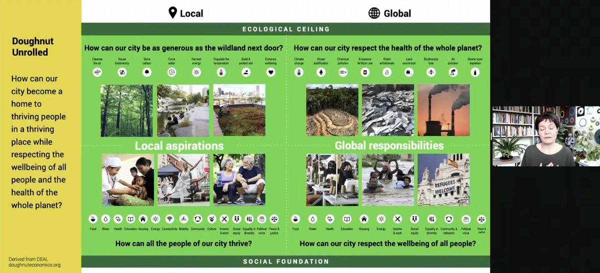 UNIL en Transition tweet media