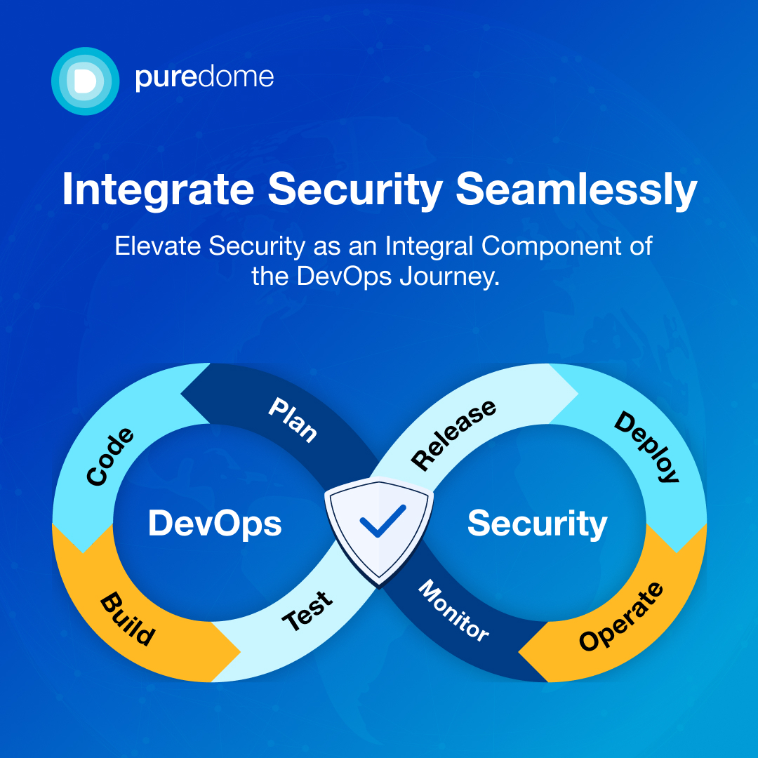Empower DevOps for robust security. 🛡 Actively align, elevate, and optimize for a resilient software landscape. ✅

#dataprotection #SoftwareDevelopment #DevOps #CyberSecurity