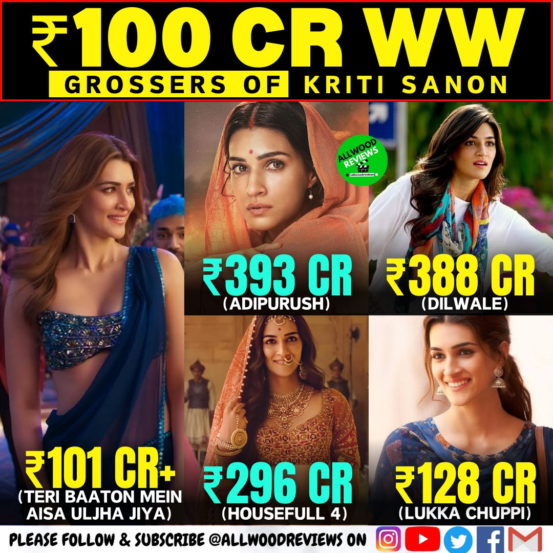 100 Crores Worldwide Grossers For Kriti Sanon - 

1. #Adipurush - 393 Cr.
2. #Dilwale - 388 Cr. 
3. #Housefull4 - 296 Cr.   
4. #LukaChuppi - 128 Cr.
5. #TBMAUJ - 101 Cr. Approx. (10 days)

#TeriBaatonMeinAisaUljhaJiya | #KritiSanon | #ShahidKapoor | #Prabhas | #AkshayKumar