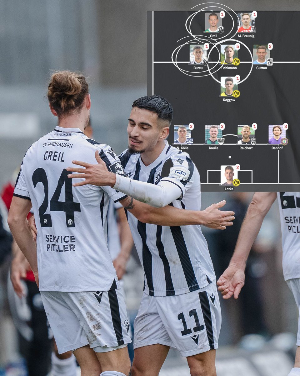 SV_Sandhausen's tweet photo. Mit den Doppeltorschützen Livan #Burcu und Patrick #Greil sind WIR! doppelt in der @kicker "Elf des Tages" vertreten! Glückwunsch, Jungs! 👏

#SVSSSV #SVS1916 #WirEchtAnders https://t.co/vh7vHP0aY8