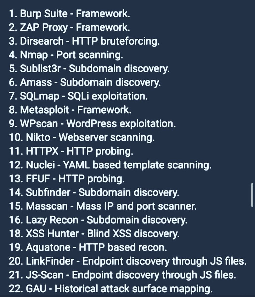 SecurityTrybe's tweet photo. Top 22 Web App Hacking Tools https://t.co/E2AoMM6kmc