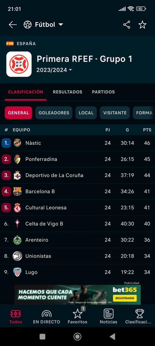 Chitolanoia's tweet photo. @IvanMartinCu esto si que este año si parece imparable https://t.co/xscC6cqVlm