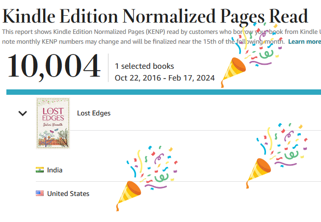 salini_vineeth's tweet photo. Lost Edges has reached another milestone! It completed 10,000 page reads on Amazon Kindle Unlimited within the last 7 months. It's equivalent to almost 50 books. @amazonkdp @KindleIndia @amazonIN
#Booksuggestions #LostEdges #KindleBooks #KindleUnlimited #IndianNovels https://t.co/QOICTfXBAh