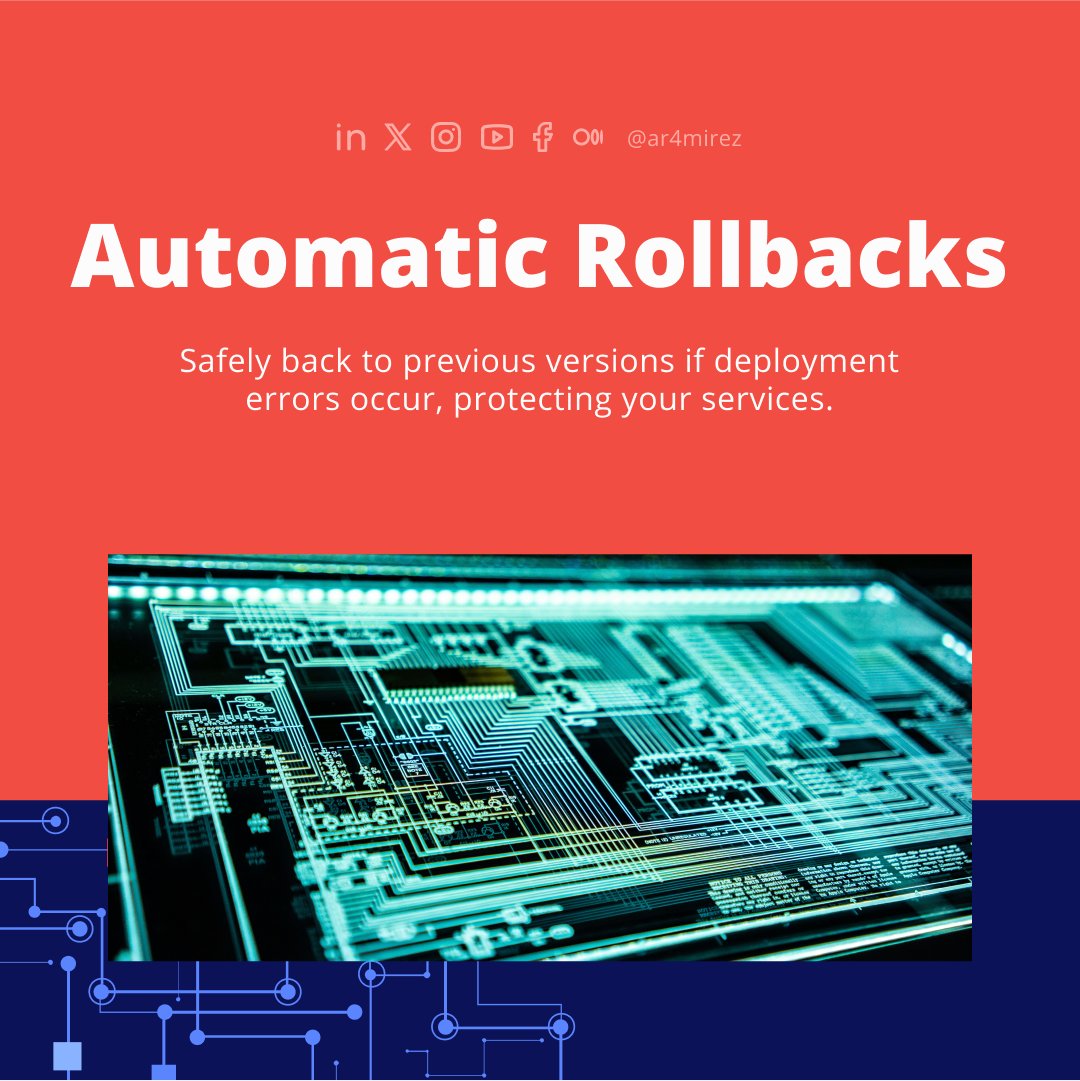 ar4mirez's tweet image. Elevate software reliability with #Kubernetes 💪🔄. Enjoy high availability, self-healing, and seamless load balancing. #ReliableTech #Performance