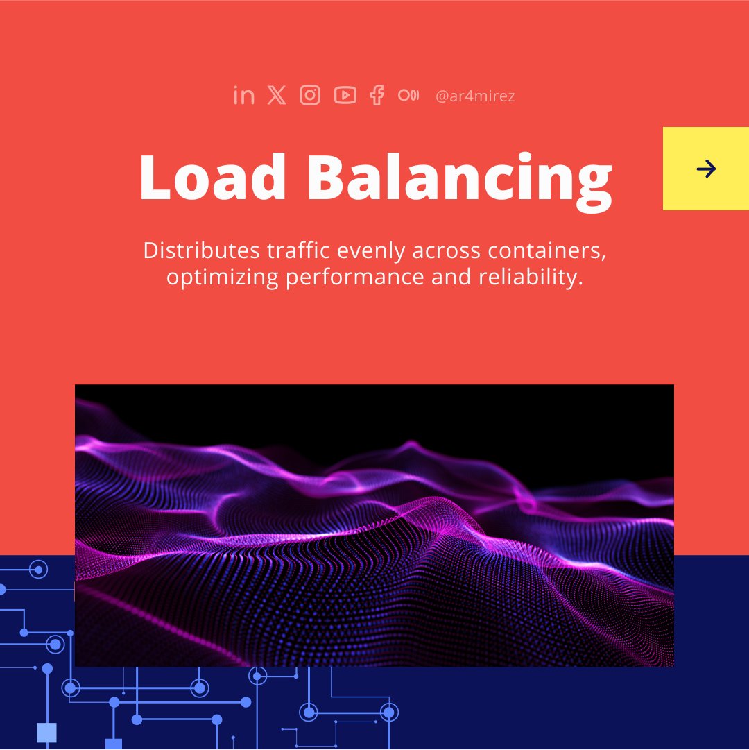 ar4mirez's tweet image. Elevate software reliability with #Kubernetes 💪🔄. Enjoy high availability, self-healing, and seamless load balancing. #ReliableTech #Performance
