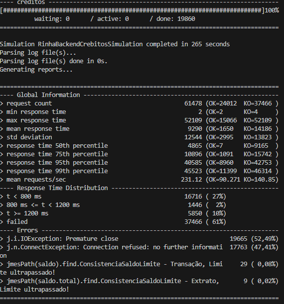 notilew's tweet photo. minha versão da @rinhadebackend consegue rodar bem em uma maquina M2 sem error de connection refused.. mas na maquina windows com wsl2 não roda.
Algumém com esse problema? https://t.co/YXkFL4X0fp