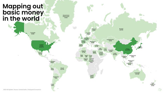 2023 Q4 Year-End Review of Global Base Money