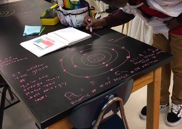 teacher2teacher's tweet photo. By encouraging Ss to write on their desks, educator @MsOnFire2Nspir3 gets to see their thinking unfold in real time! https://t.co/QHlwoCkr2e