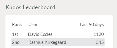 Rasmus Kirkegaard tweet media