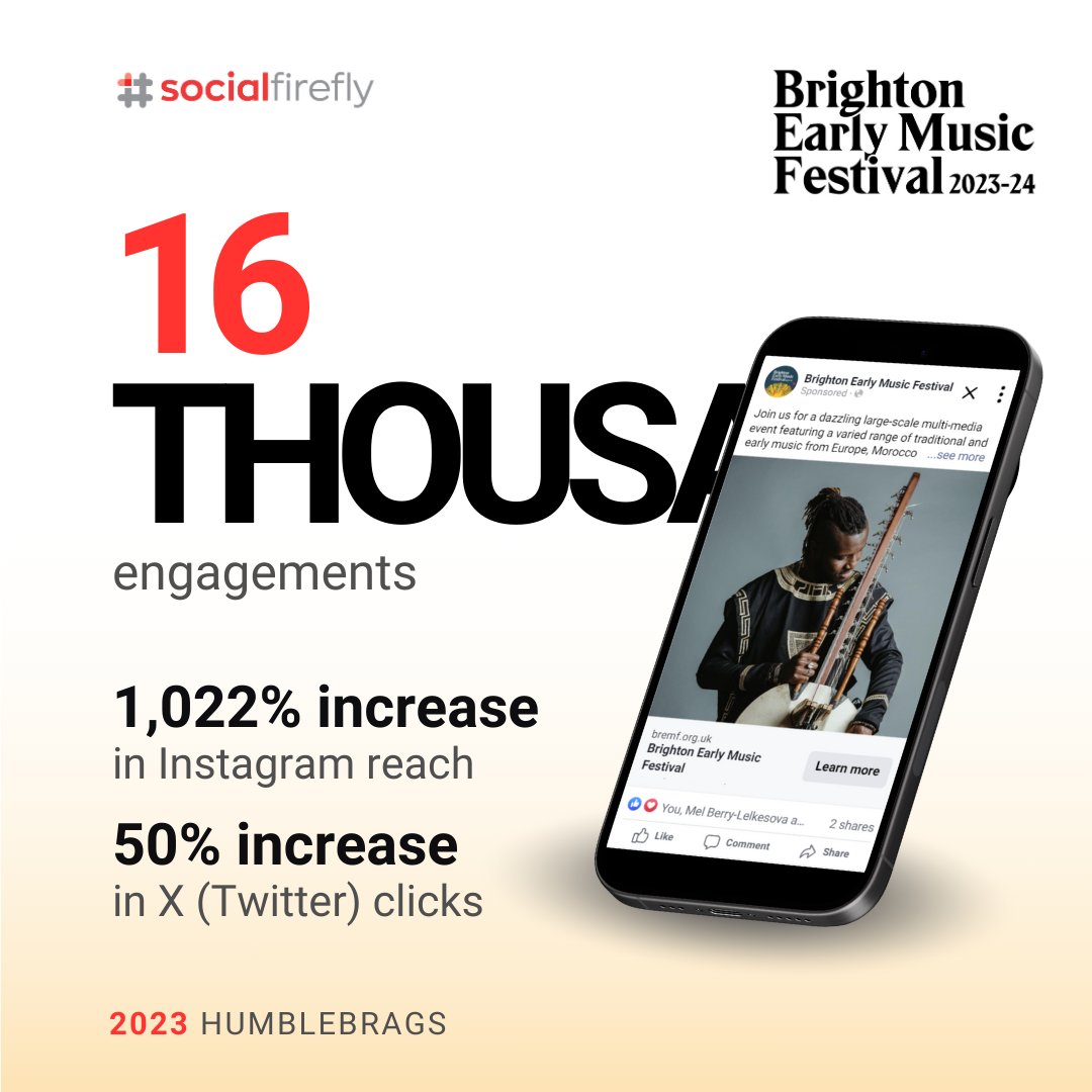 We were delighted to support @BREMF with promoting their beautifully put together programme in 2023. 🎻 ❤️ Attracting 16,000 engagements overall while... ✨ Seeing a 1,022% increase in Instagram engagements, and 🔗 A 50% increase in X (Twitter) link clicks. 2024 here we come!