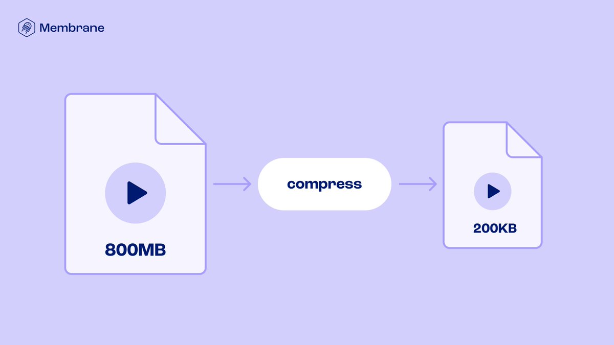 Elixir by Software Mansion tweet media