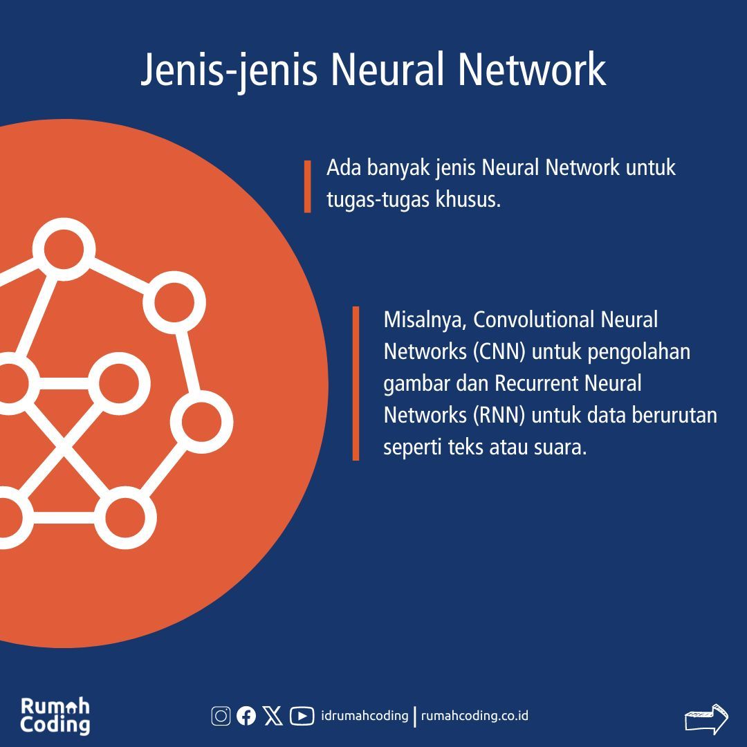 idrumahcoding's tweet image. Sering denger istilah Neural Network, tp gak tau artinya. Apa sih artinya? Baik, kali ini kita coba kuat makna sebenernya dari Neural Network.

#NeuralNetwork #MachineLearning #AI #ArtificialIntelligence #DeepLearning #NeuralNetworkMagic #DeepLearningExploration #AIInnovation