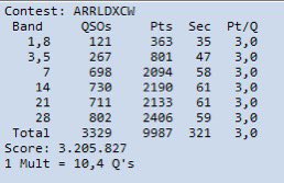 Aleksandar Jugovic tweet media