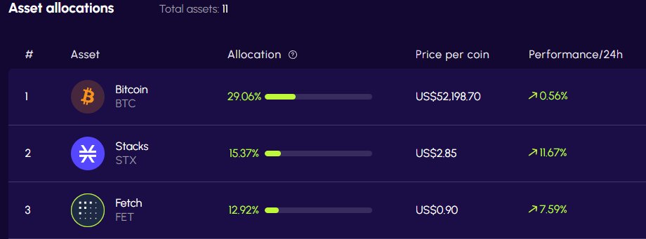 Flagship.FYI 🟦 tweet media