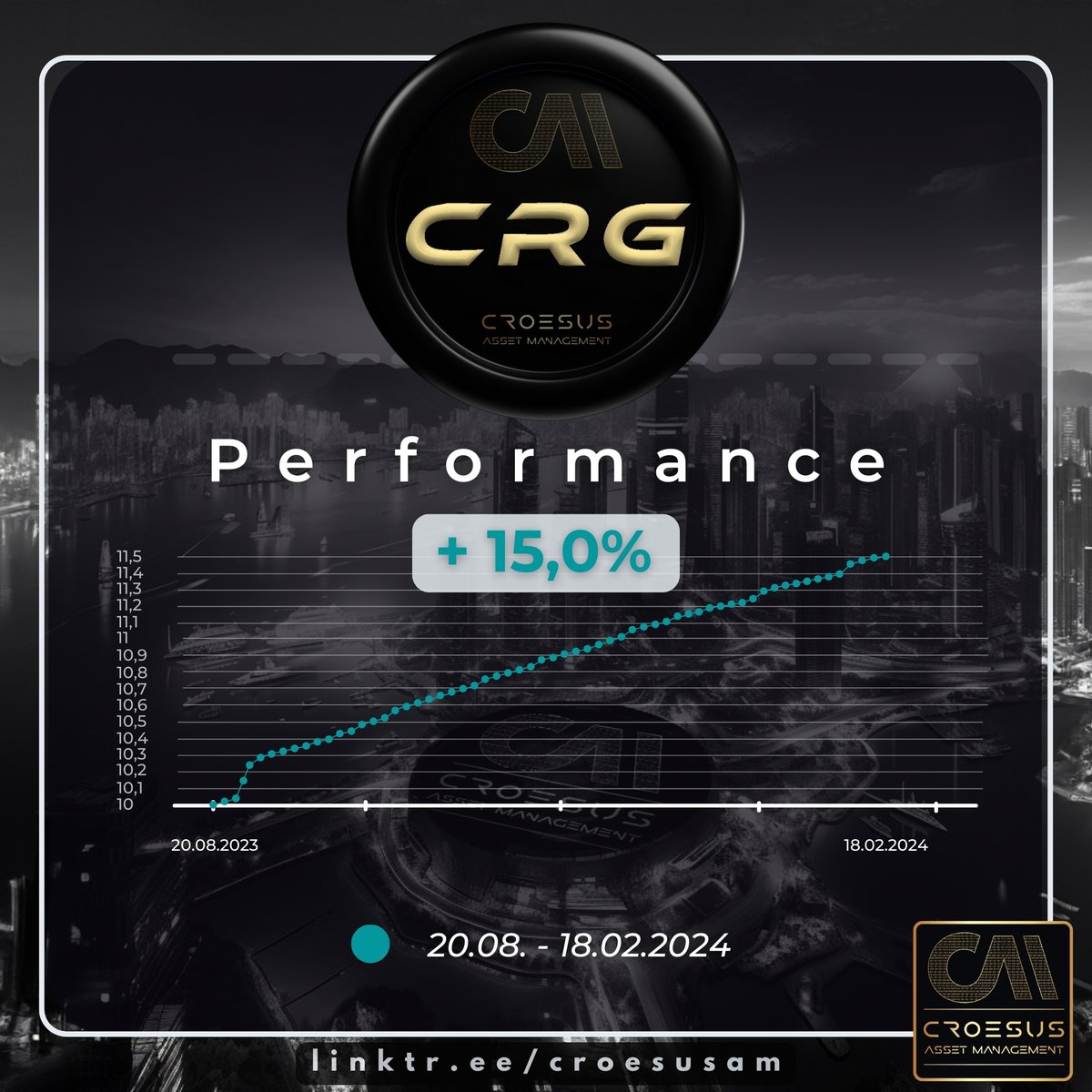 Croesus_A_M's tweet photo. >> CRG - PERFORMANCE +15,0%<<
Our Linktree:
https://t.co/Vpp4Olw91Z
Our Medium Link:
https://t.co/blgKkH8GNx
Register here:
https://t.co/BXAY4wygKb
We kindly ask for your Like / Share & Comments.
Yours sincerely
Dr. Peter R.
#CroesusAssetManagement #CRG #crypto #cryptocurrency #investment #nft
