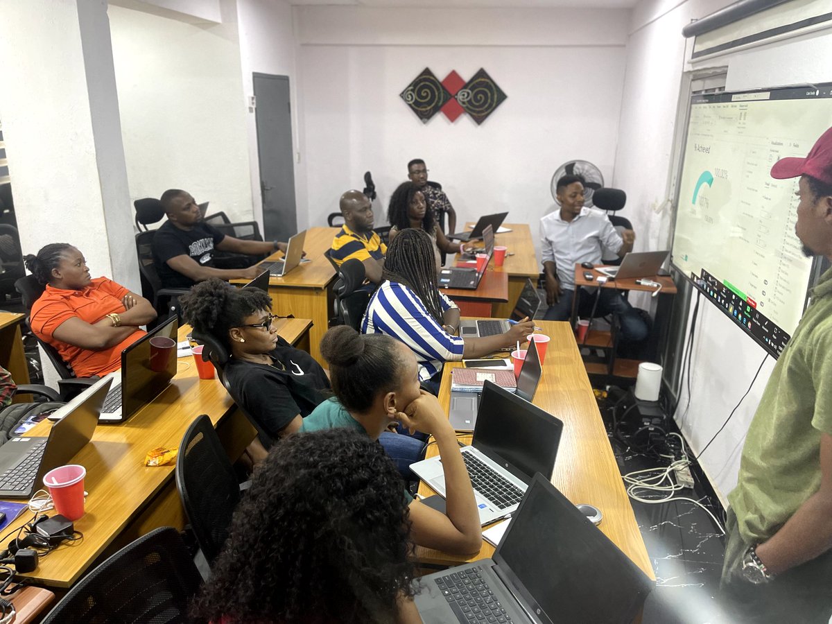 anuadeyemi07's tweet photo. Well done1 We can't wait to see yall graduate excellently well.👏

This can be YOU too! Yes, YOU!

Join our next cohort starting in March.
Send a DM to register NOW!

#scenarioacademy https://t.co/3hsHK4eO6t
